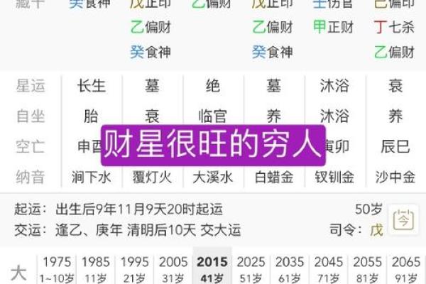 八字中哪些特征会阻碍财运？