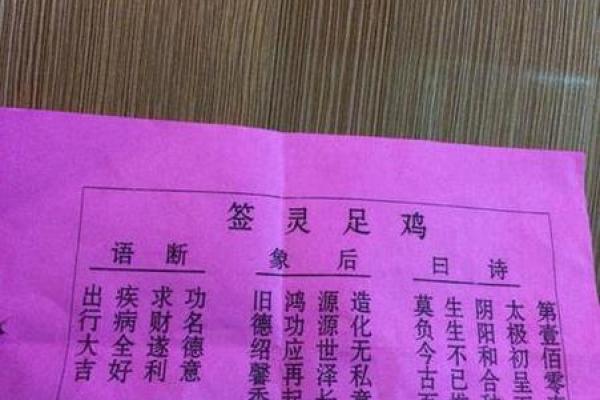观音灵签解签大全六十甲子