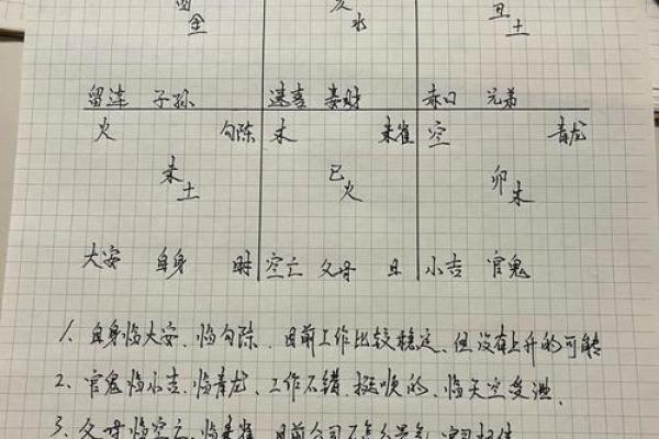 一掌经算命法