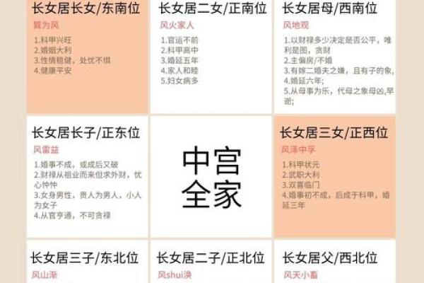 算命和算身高哪个准