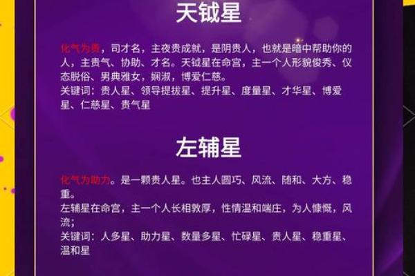 紫微斗数之各星曜所主行业： 太阳星