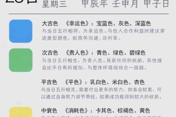 今日老黄历吉凶查询表大全