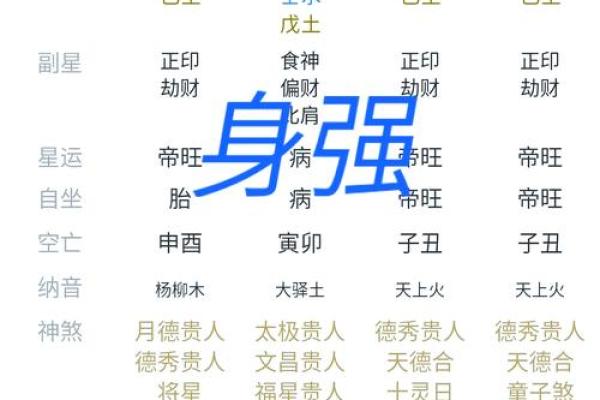 五行八字测名