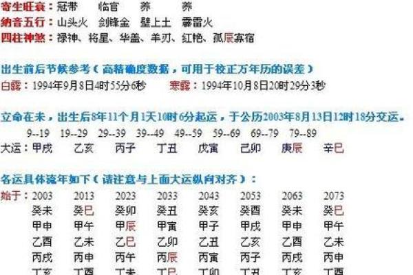五行八字测名