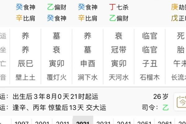 八字干支算命秘诀详解