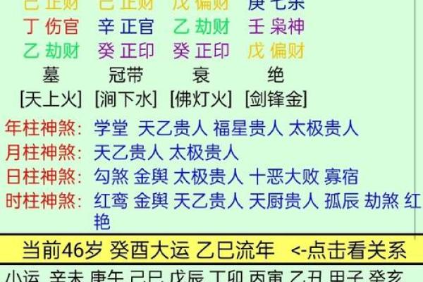 八字干支算命秘诀详解