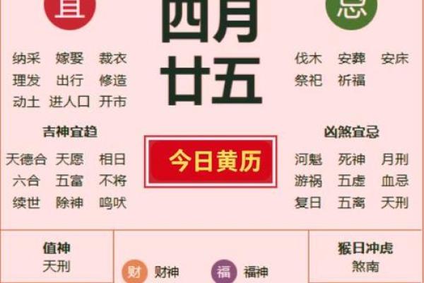2024年农历二月初十日子黄历如何？是不是黄道吉日呢？