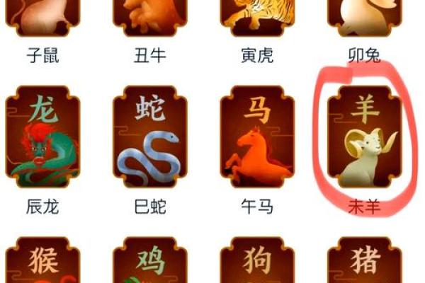2024属羊人适合发展的方位