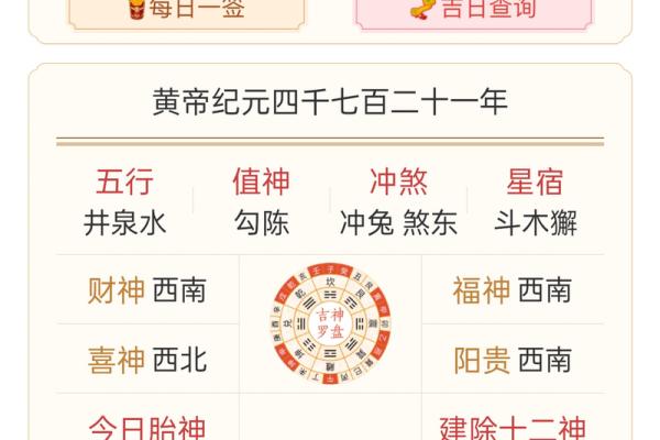 万年历1月22日,黄历1月22