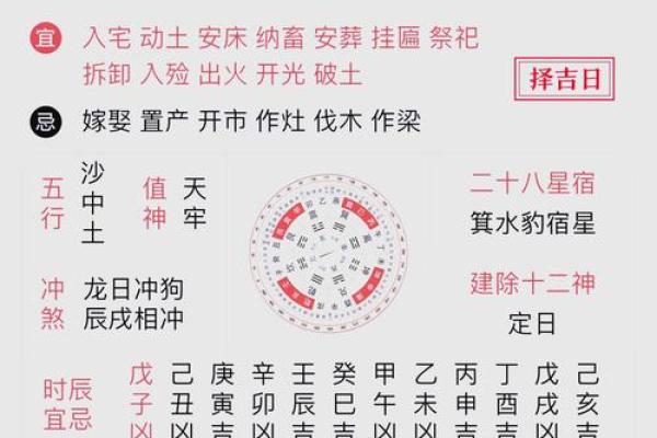 【今日运势大揭秘】7月19日，龙年甲申日，你的黄历宜忌全攻略！