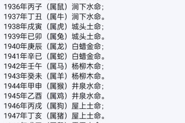 算命生辰八字,算命最准的免费网站