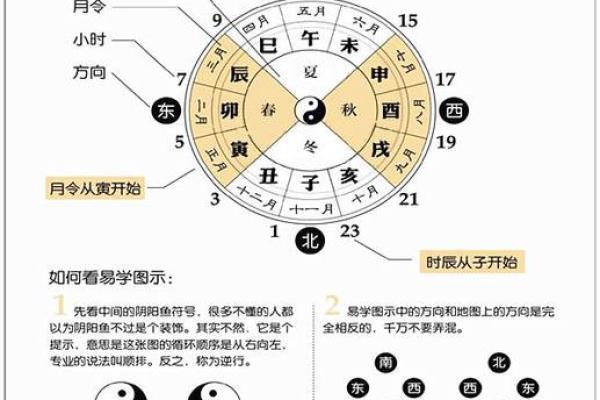 算命生辰八字,算命最准的免费网站