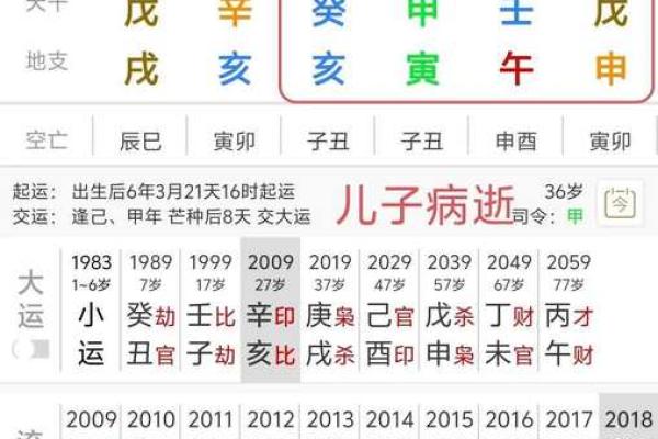 生日算命看命运