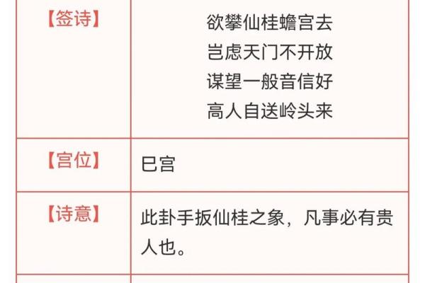 观音灵签第一百签上上签