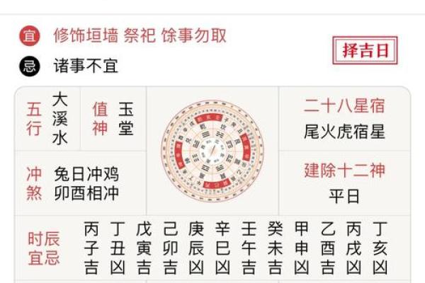 黄历上的吉凶宜忌又叫什么
