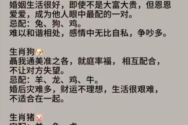 属狗姻缘属相婚配表 属狗的婚姻属相配对？