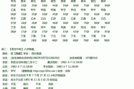 八字排盘如果时辰未知