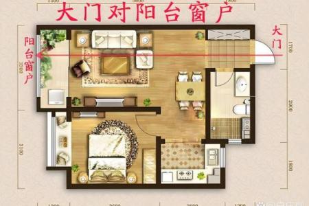 修建房子风水比较关键吗