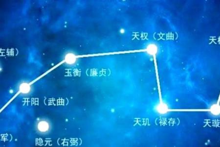廉贞星坐守官禄宫紫微斗数大成