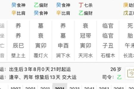 八字干支算命秘诀详解
