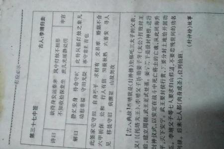 观音灵签91解签疾病