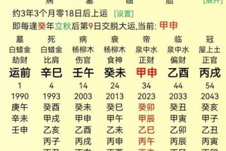 算命测试八字匹配