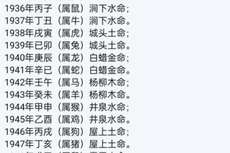 算命生辰八字,算命最准的免费网站