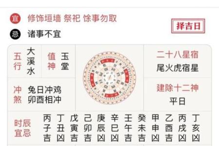 黄历上的吉凶宜忌又叫什么