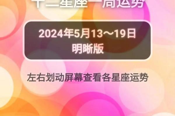 1月7日各星座运势