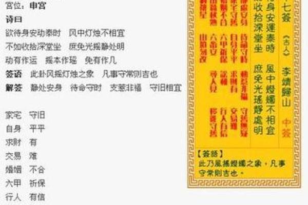 观音灵签42签解签工作