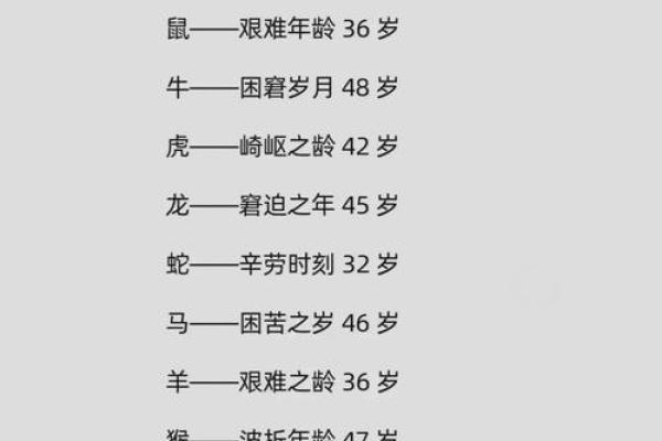 配对幸福一生的生肖