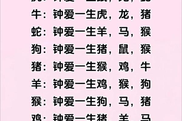 十二生肖配对大全，天作之合，你的最佳桃花运