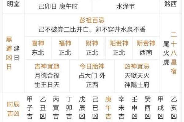 老黄历今日时辰吉凶查询