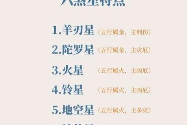 紫薇斗数旺陷平