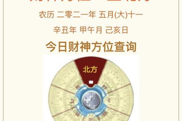 今天财神位置
