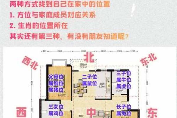 房子风水好的十种兆头迹象讲解