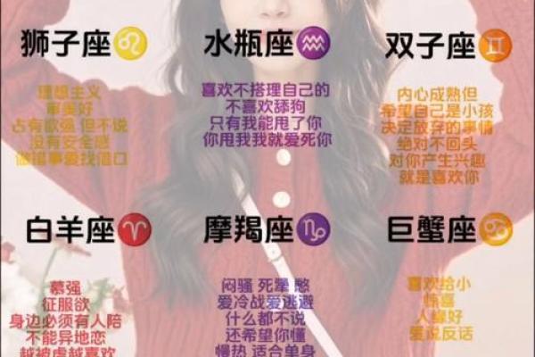 12星座女生哪个星座的追求者最多