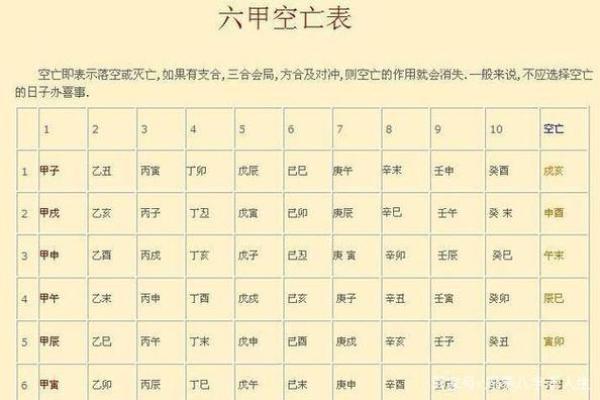 算命的人有几种命