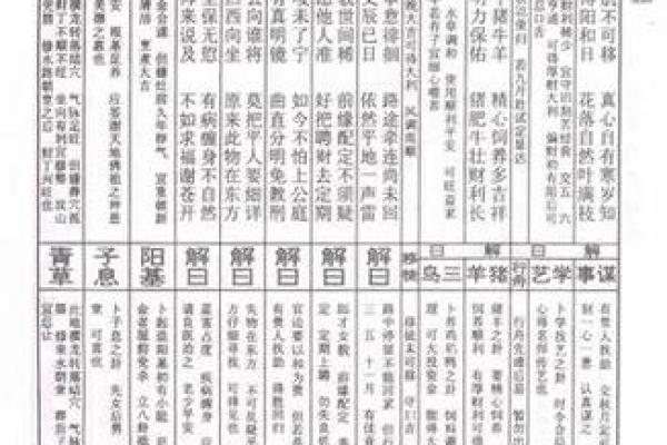 姻缘算命求签 免费求姻缘签？