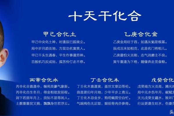 择日与八字关系,择日和看八字一样