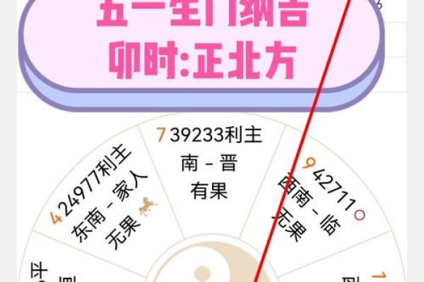 今天日出方位查询吉凶图