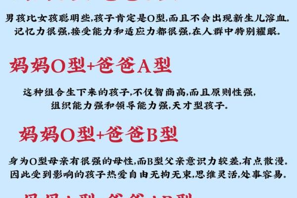 血型看姻缘指数
