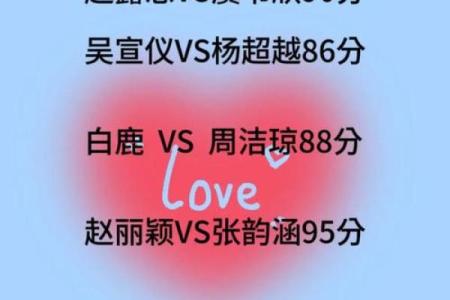 免费姓名配对算命婚姻配对 免费算命 姓名配对？
