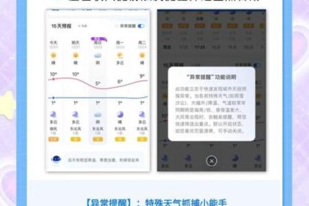 天气预报可以看星座运势