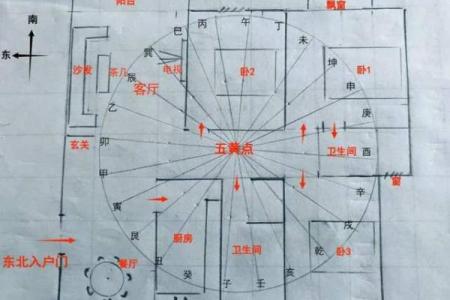 图解山区房屋风水学读懂山区的风水规律