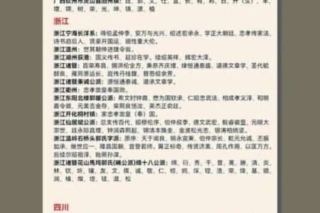 姓名婚配算命，姓名婚姻配？