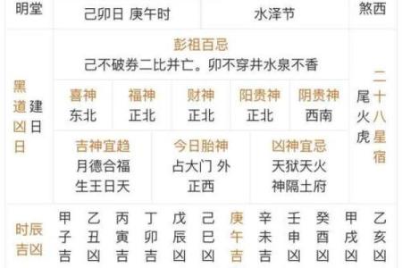 老黄历今日时辰吉凶查询