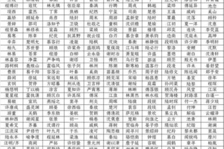 姓名配对有吗 姓名配对有用吗？