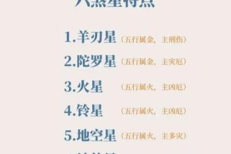 紫薇斗数旺陷平