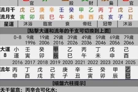 什么是八字从杀格以及它所代表的含义